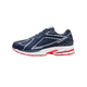Velocity