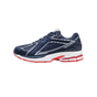 Velocity
