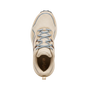 Form Shift