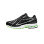 Velocity