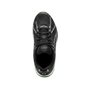Velocity