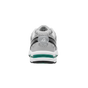 Velocity